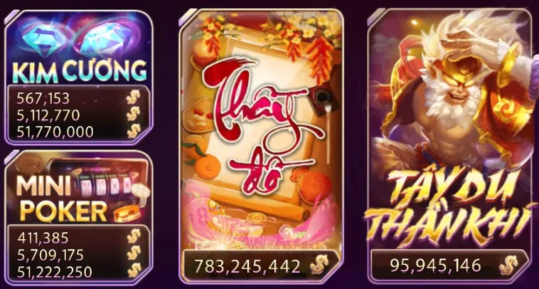Quay Nổ Hũ Ông Đồ King88 Nhận Thưởng Khủng Ngay Hôm Nay